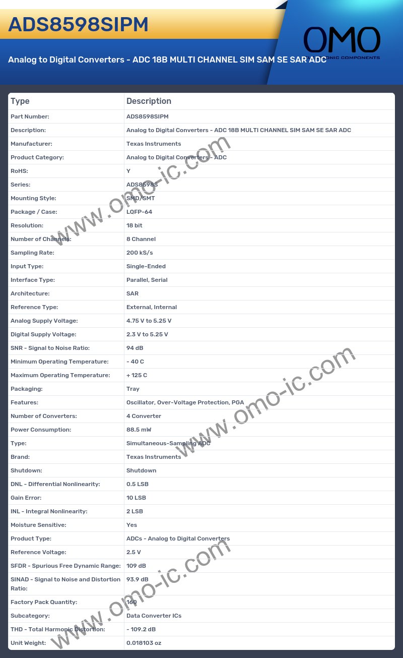 ADS8598SIPM