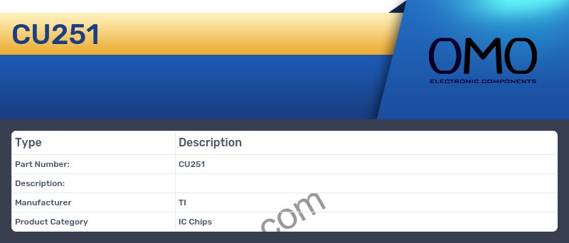 CU251