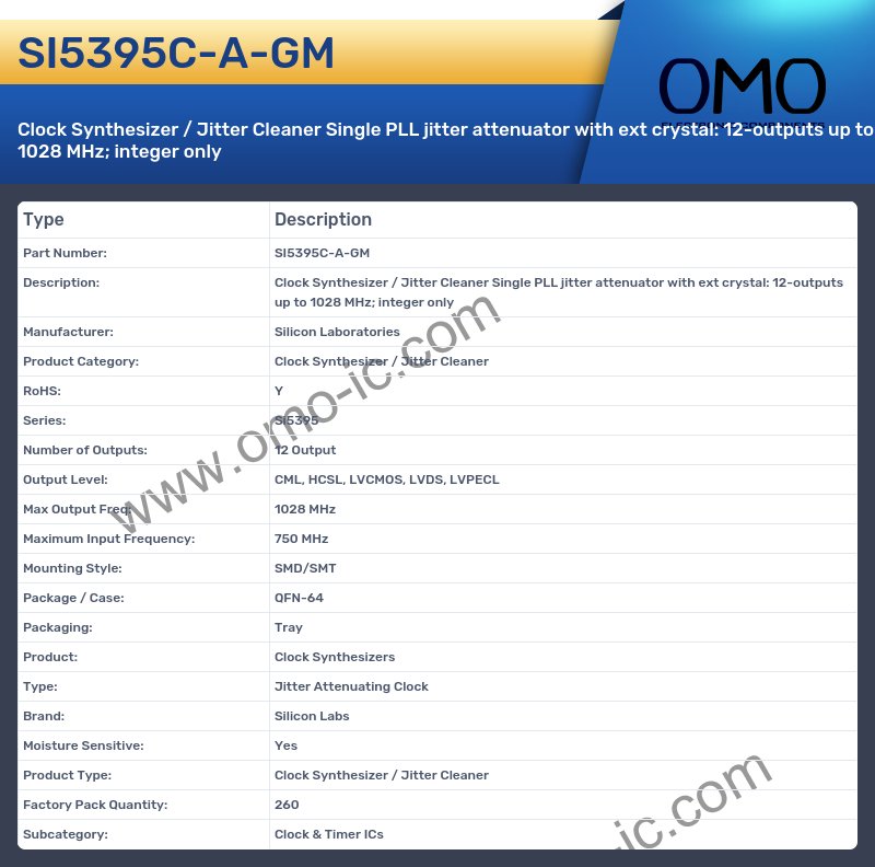 SI5395C-A-GM