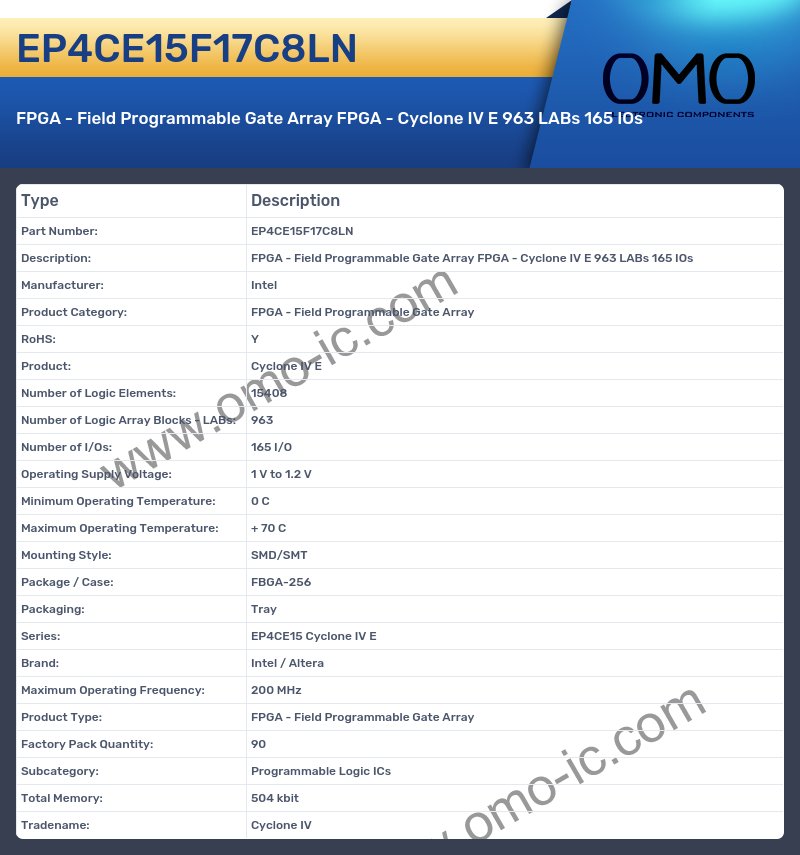 EP4CE15F17C8LN