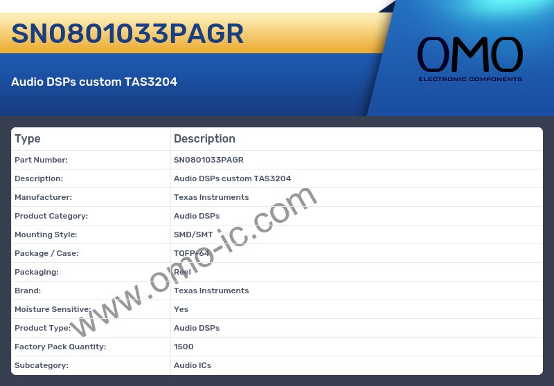 SN0801033PAGR