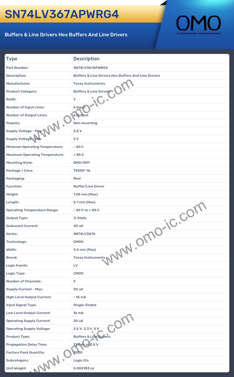 SN74LV367APWRG4