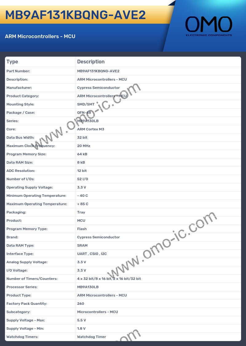 MB9AF131KBQNG-AVE2