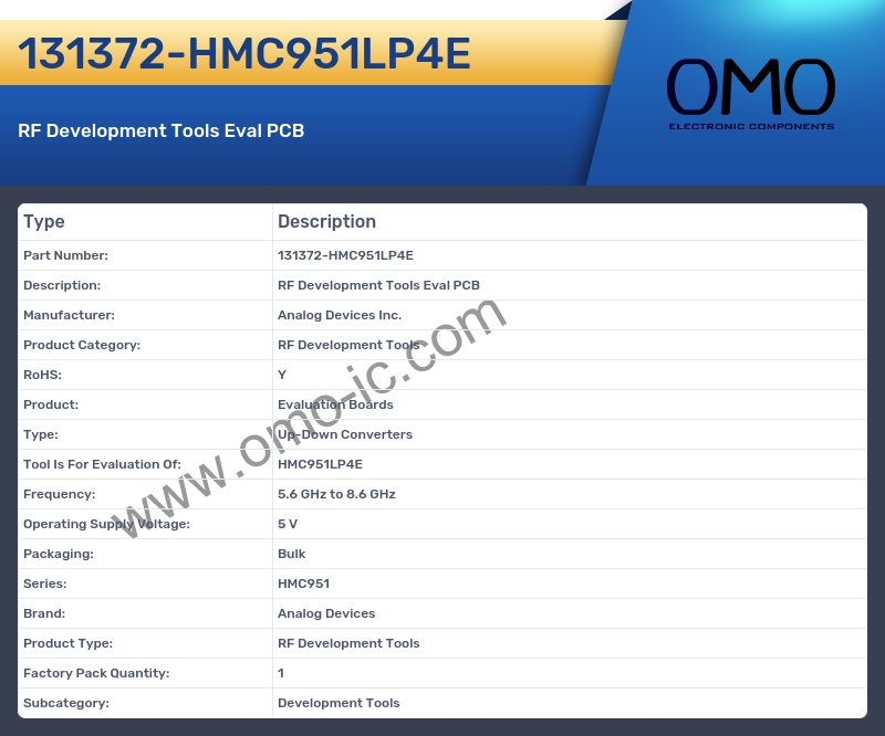 131372-HMC951LP4E