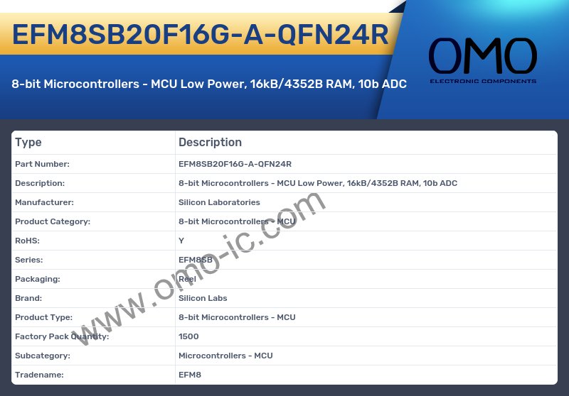 EFM8SB20F16G-A-QFN24R