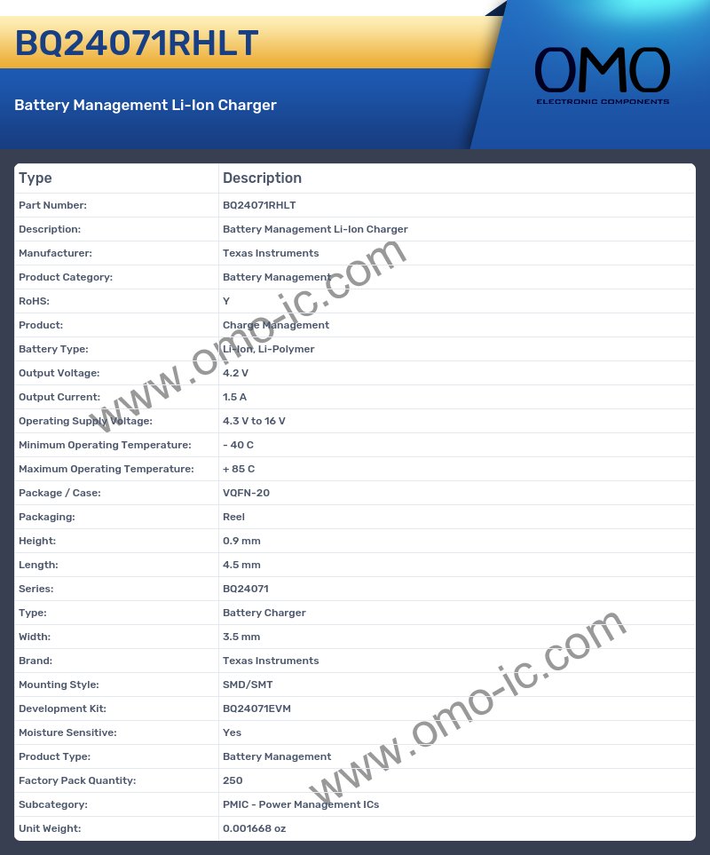 BQ24071RHLT