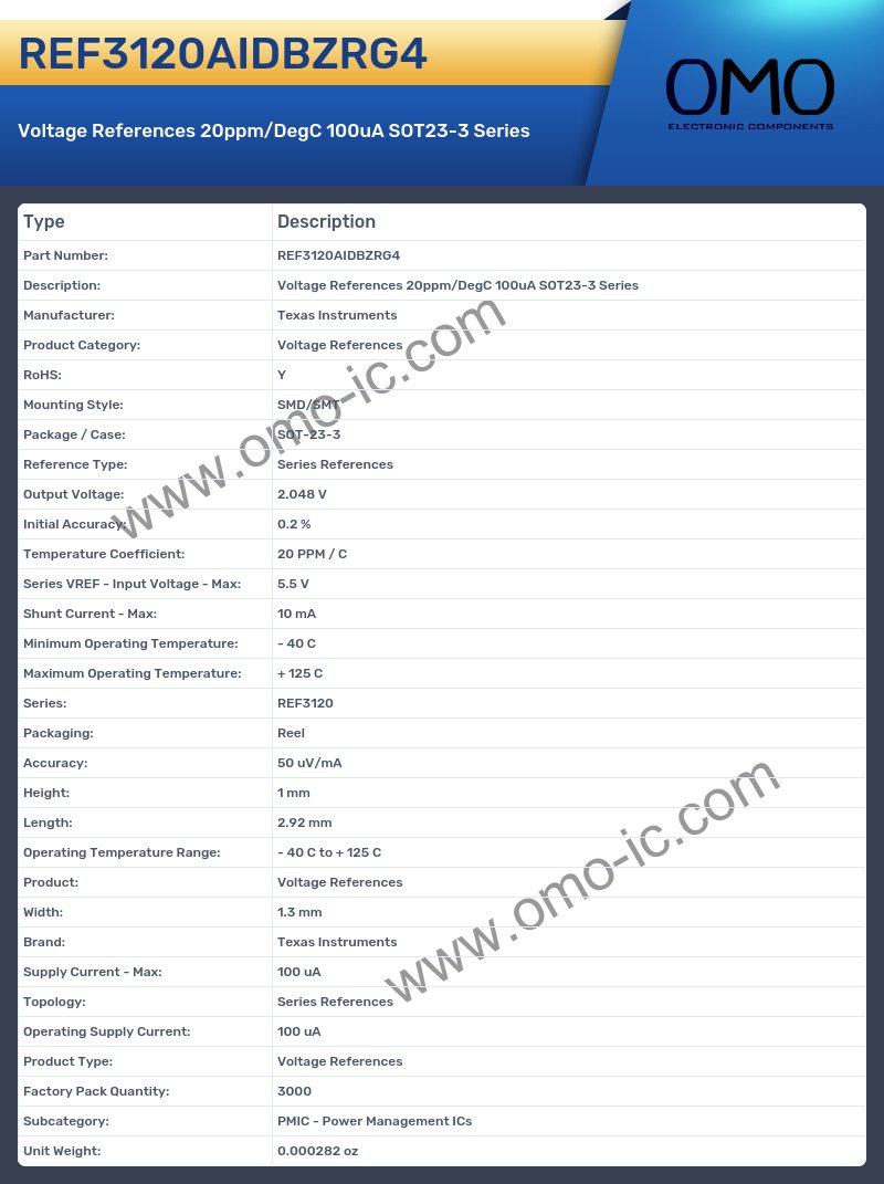 REF3120AIDBZRG4