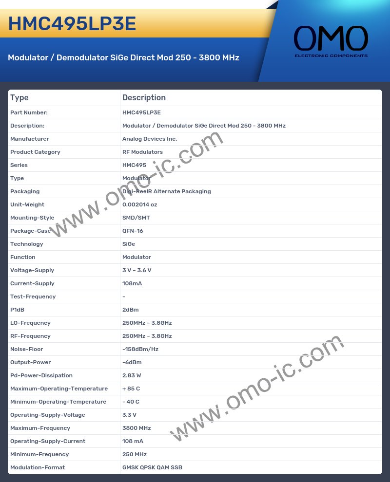 HMC495LP3E
