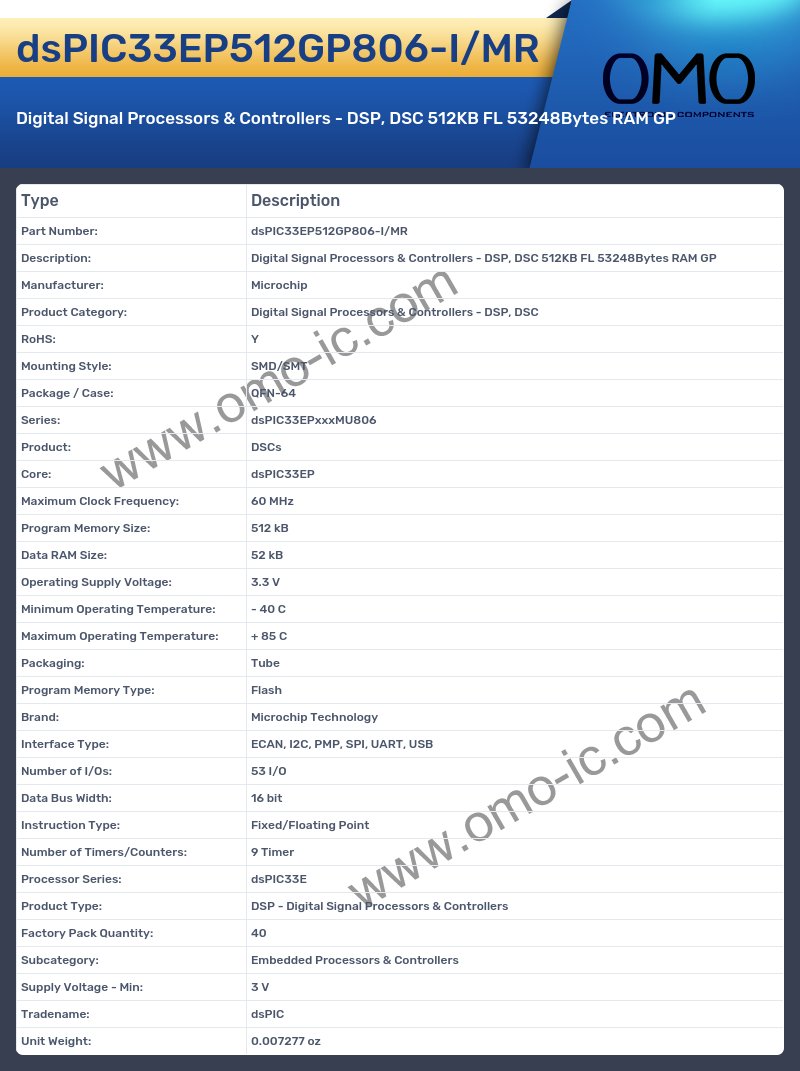 dsPIC33EP512GP806-I/MR