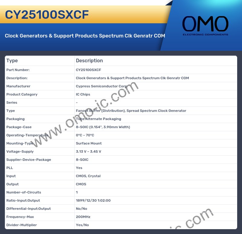 CY25100SXCF