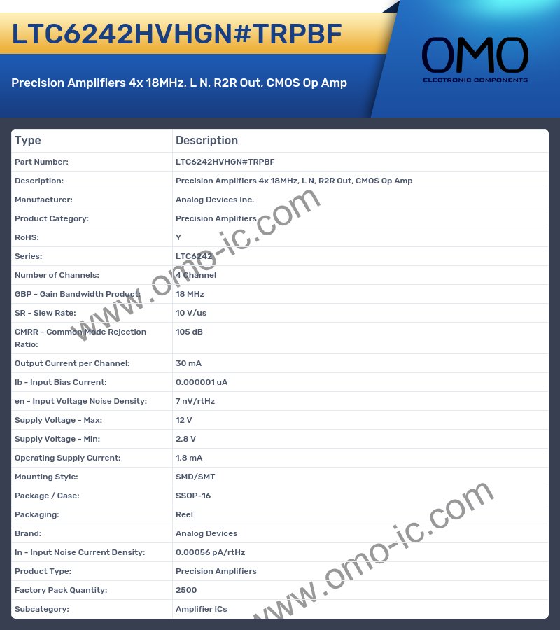 LTC6242HVHGN#TRPBF