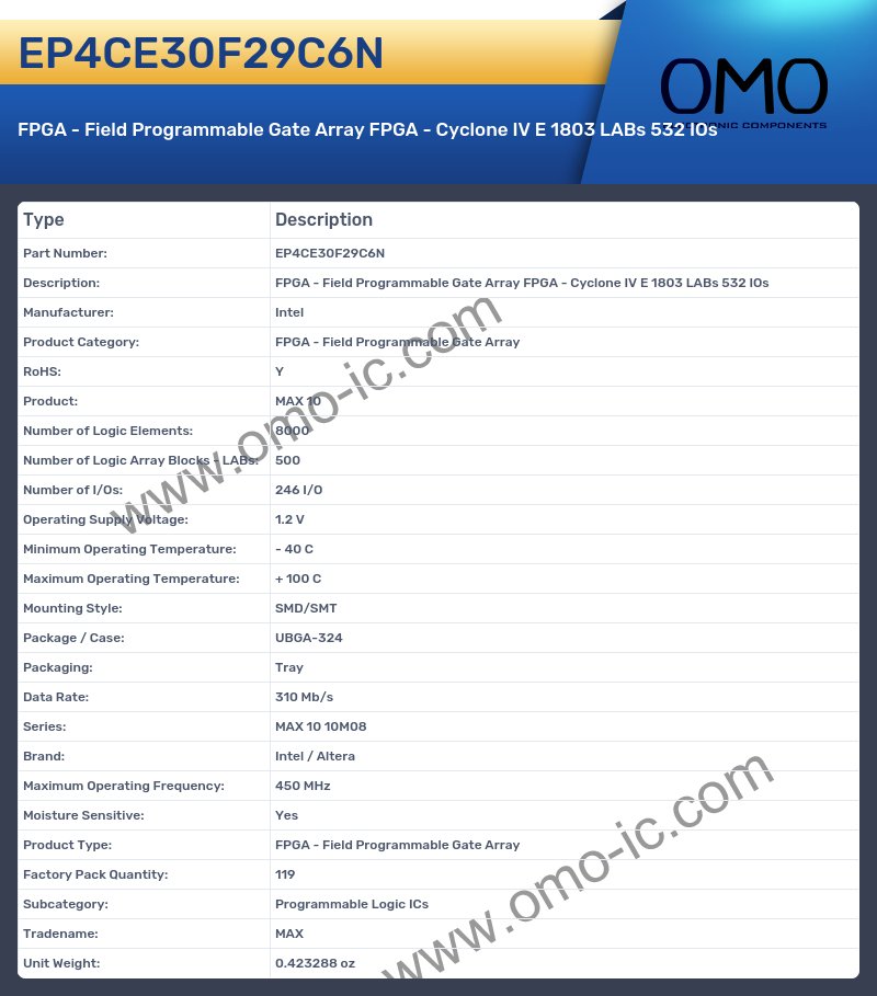 EP4CE30F29C6N