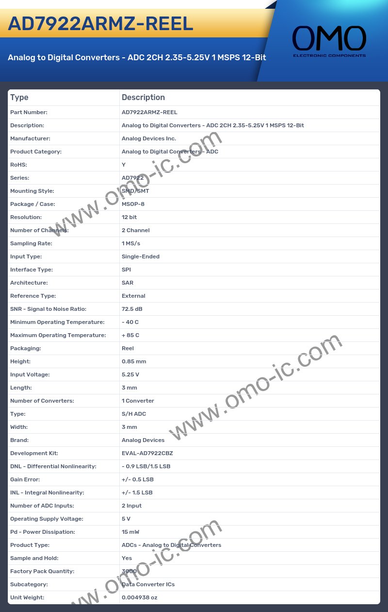 AD7922ARMZ-REEL