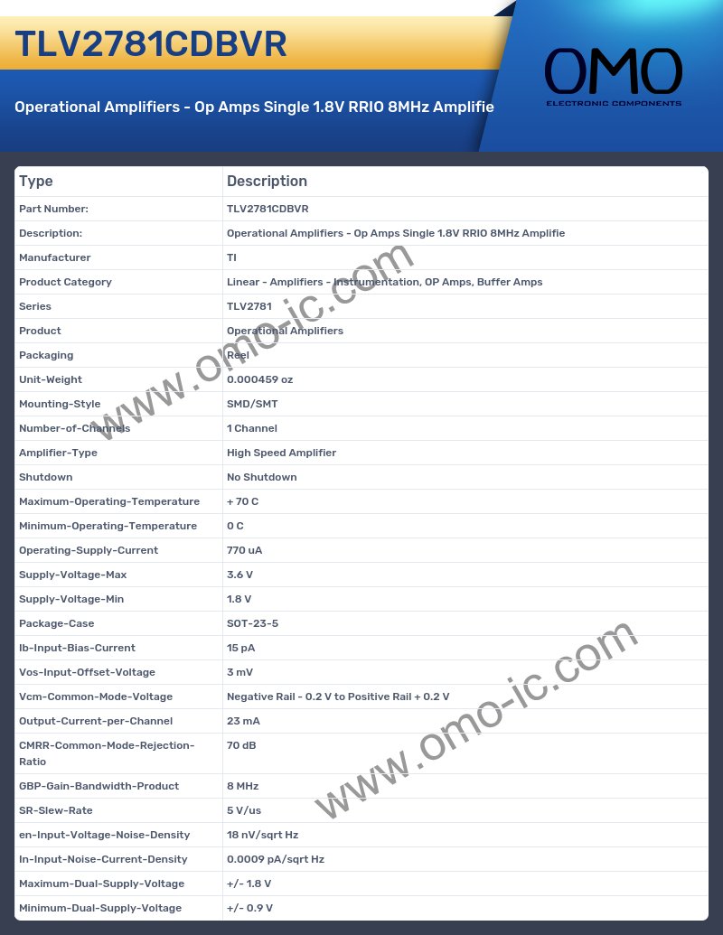 TLV2781CDBVR
