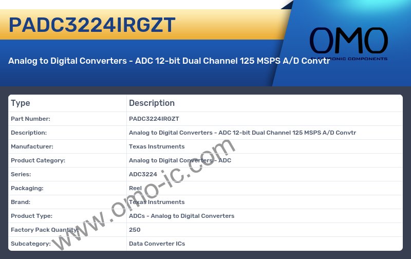 PADC3224IRGZT