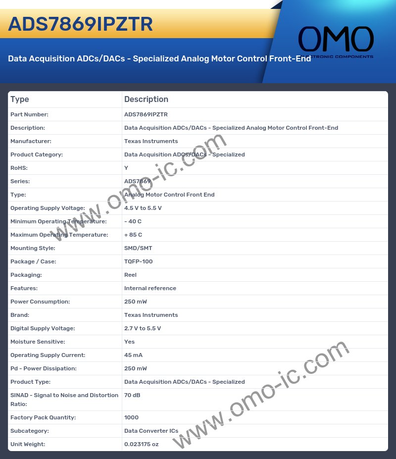 ADS7869IPZTR