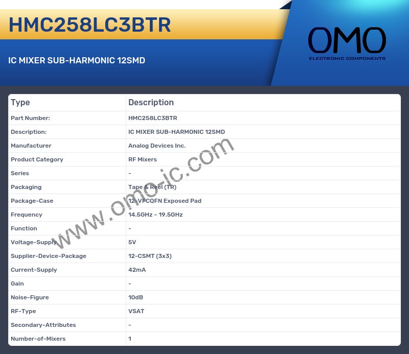 HMC258LC3BTR