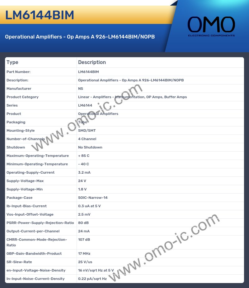 LM6144BIM