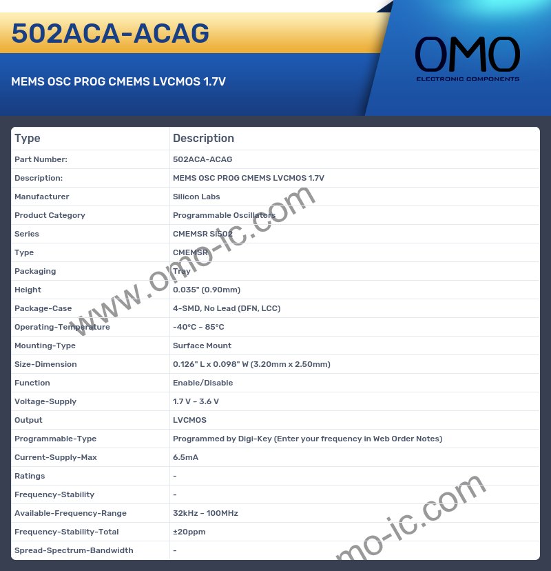 502ACA-ACAG