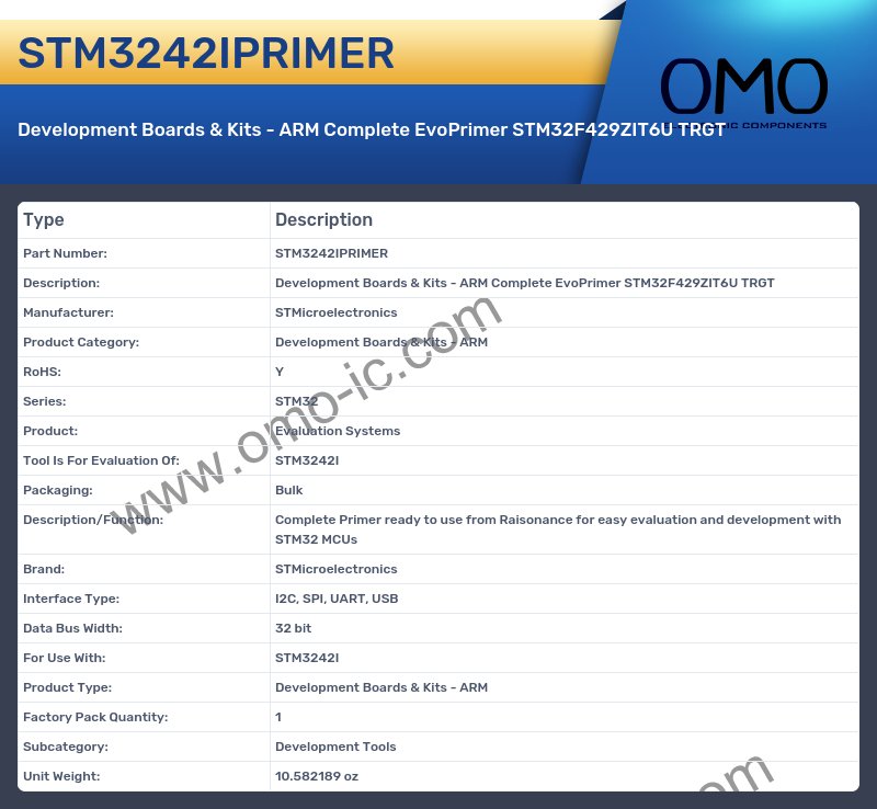 STM3242IPRIMER
