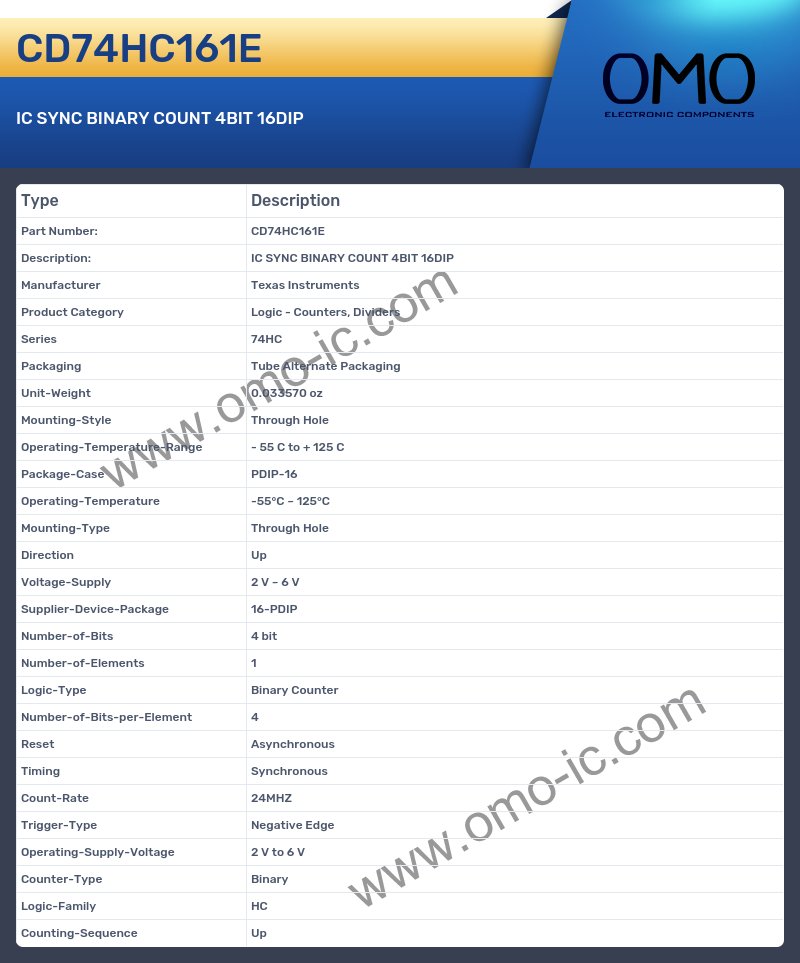 CD74HC161E