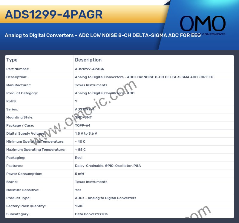 ADS1299-4PAGR