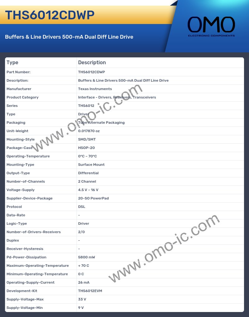 THS6012CDWP