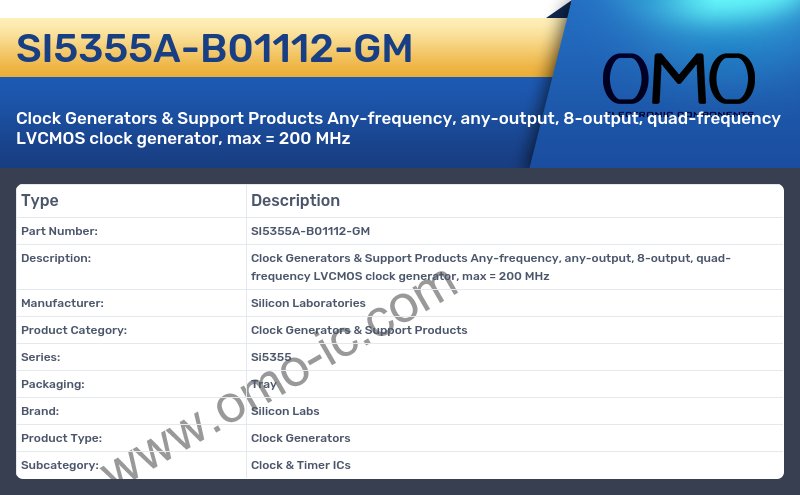 SI5355A-B01112-GM
