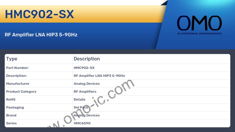 HMC902-SX