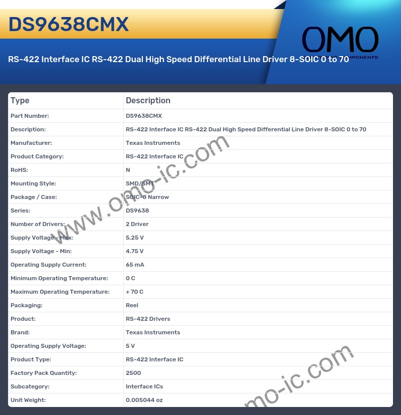 DS9638CMX