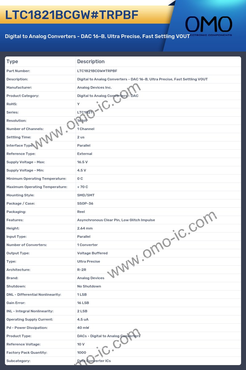 LTC1821BCGW#TRPBF