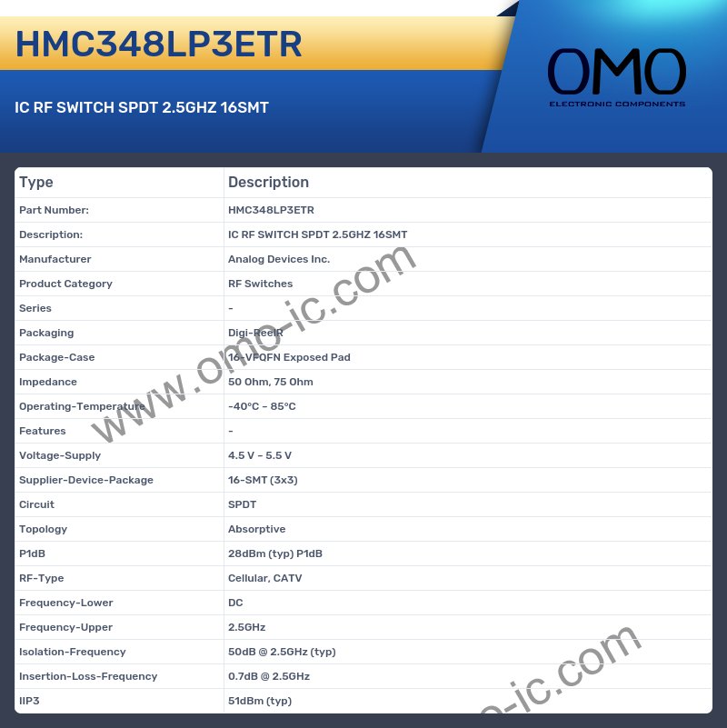 HMC348LP3ETR