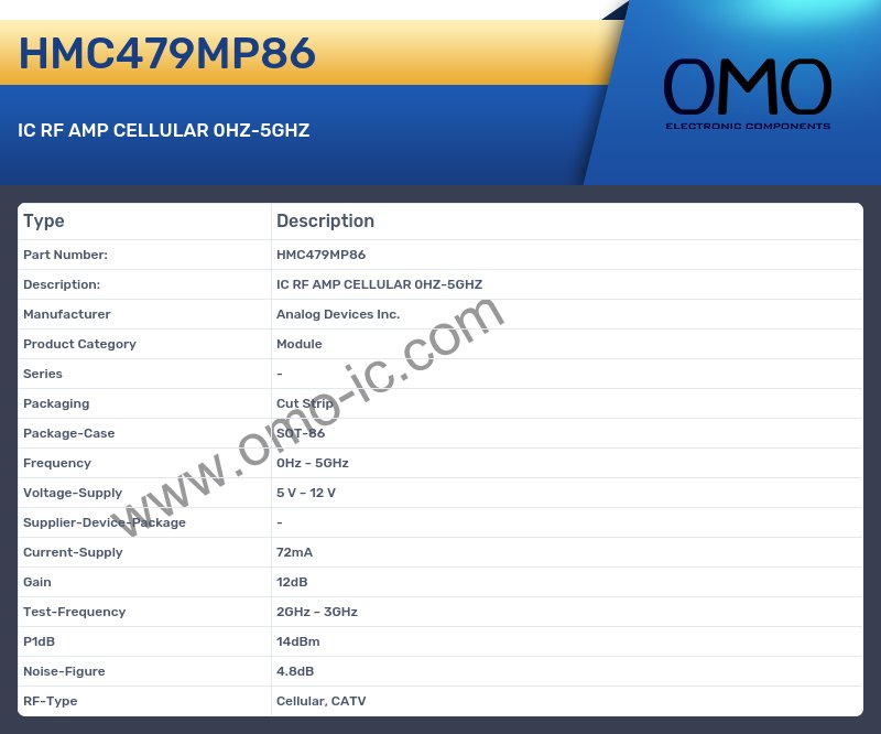 HMC479MP86