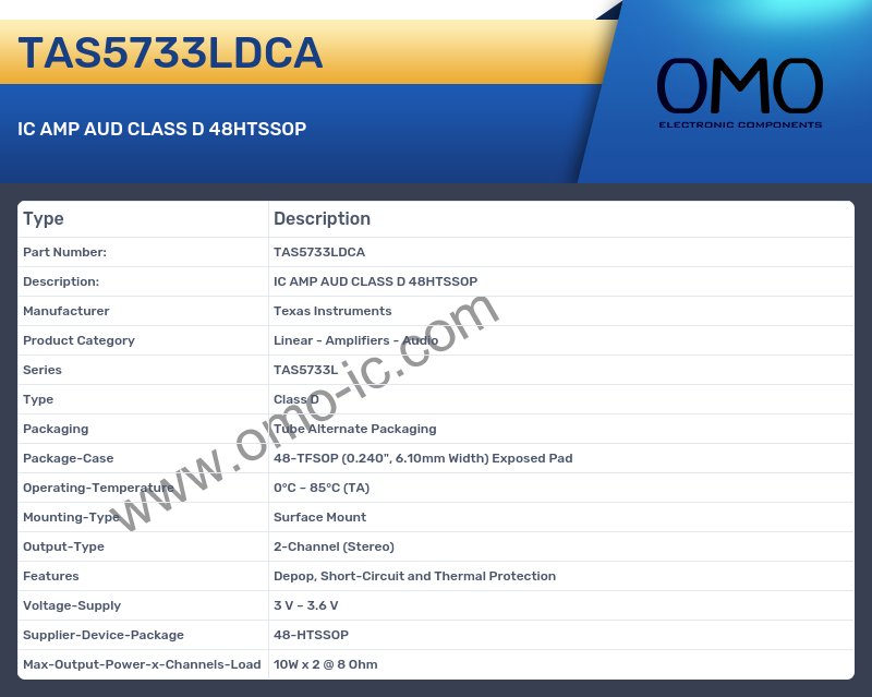 TAS5733LDCA