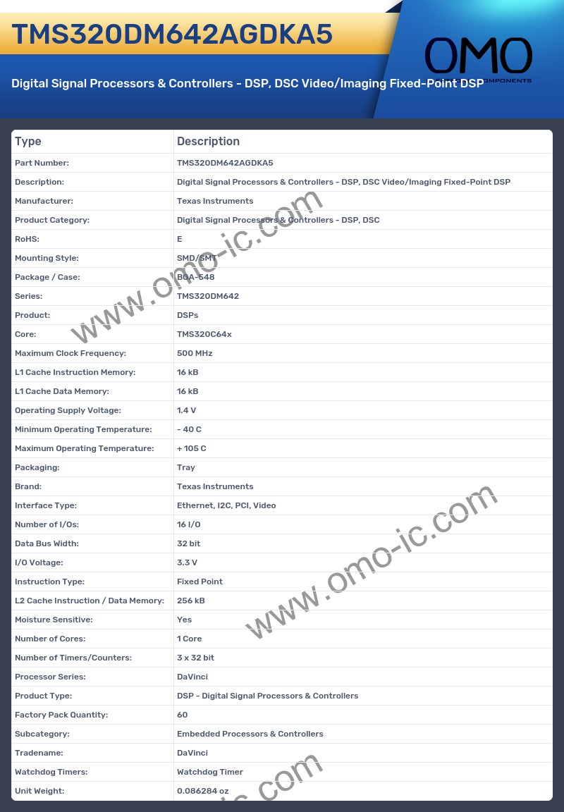 TMS320DM642AGDKA5