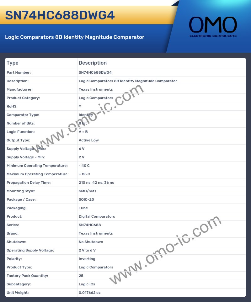 SN74HC688DWG4