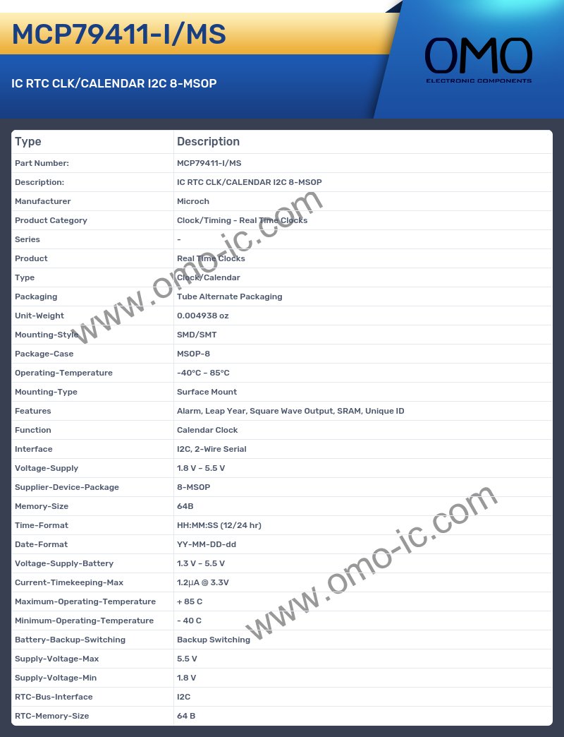 MCP79411-I/MS