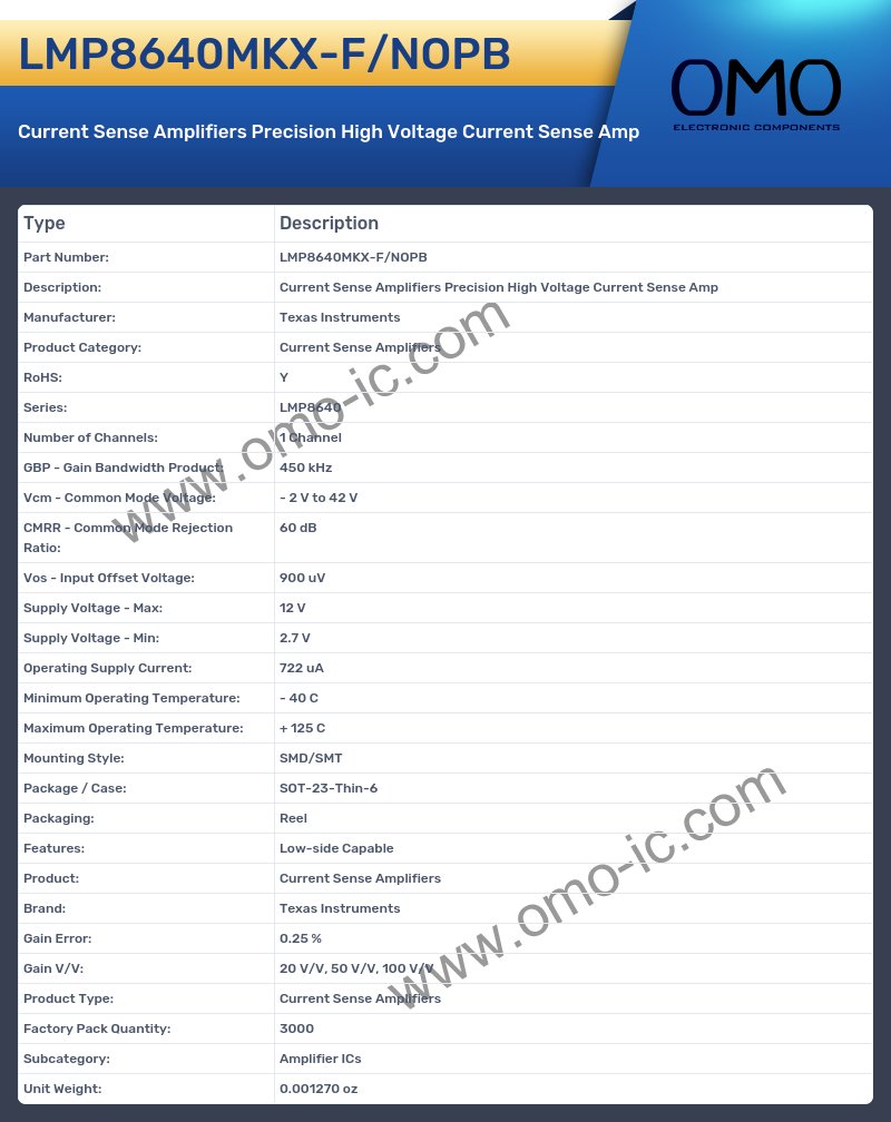 LMP8640MKX-F/NOPB