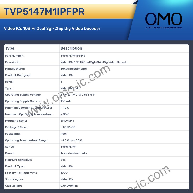 TVP5147M1IPFPR