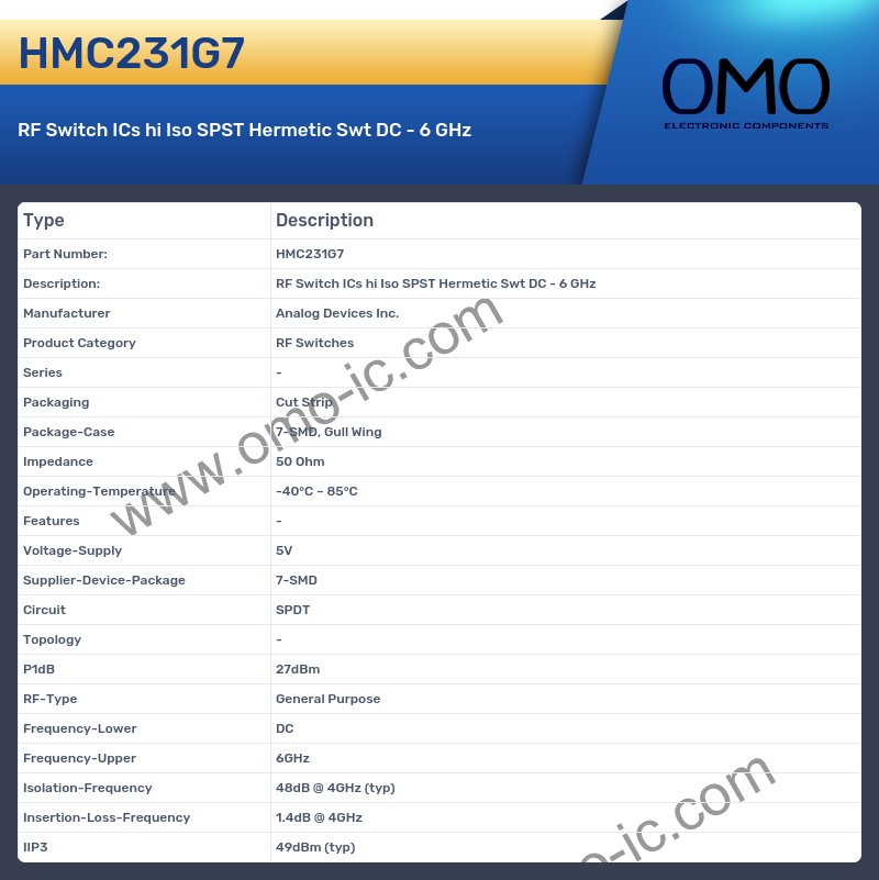 HMC231G7