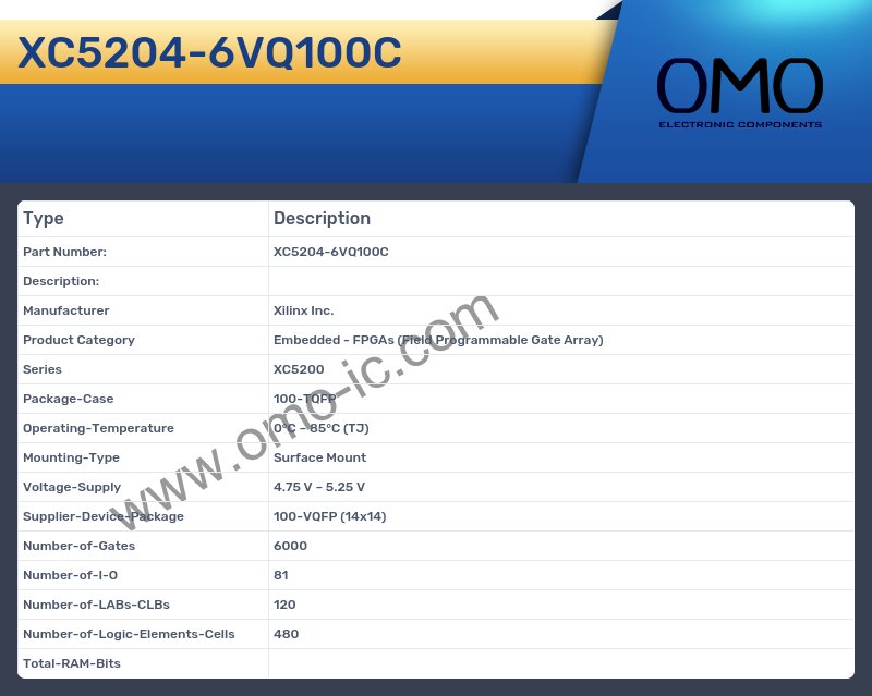 XC5204-6VQ100C