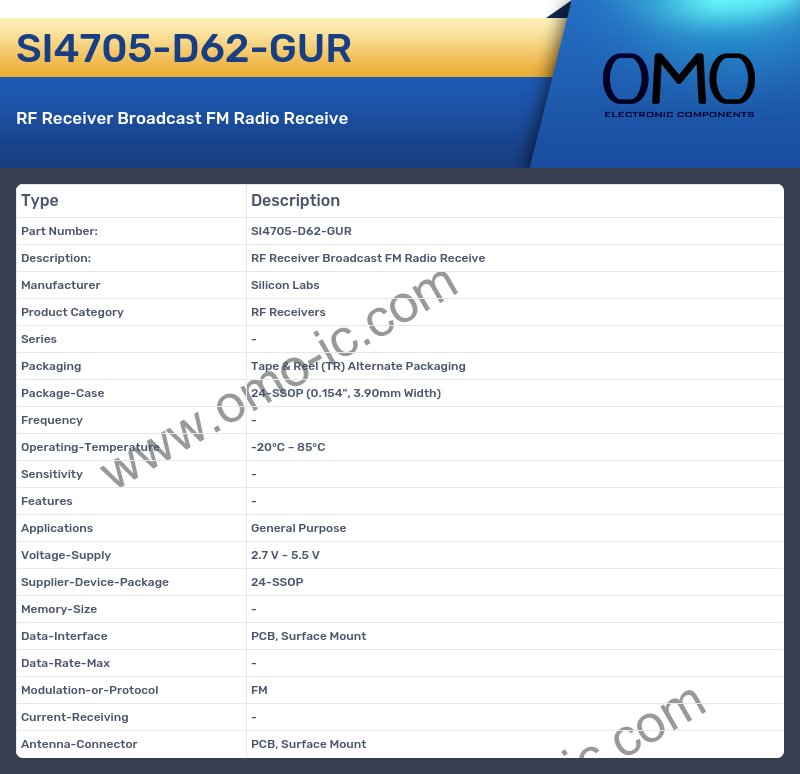 SI4705-D62-GUR