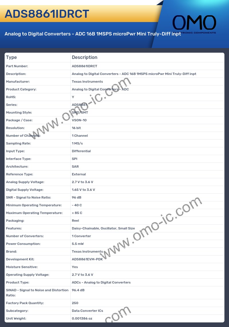 ADS8861IDRCT