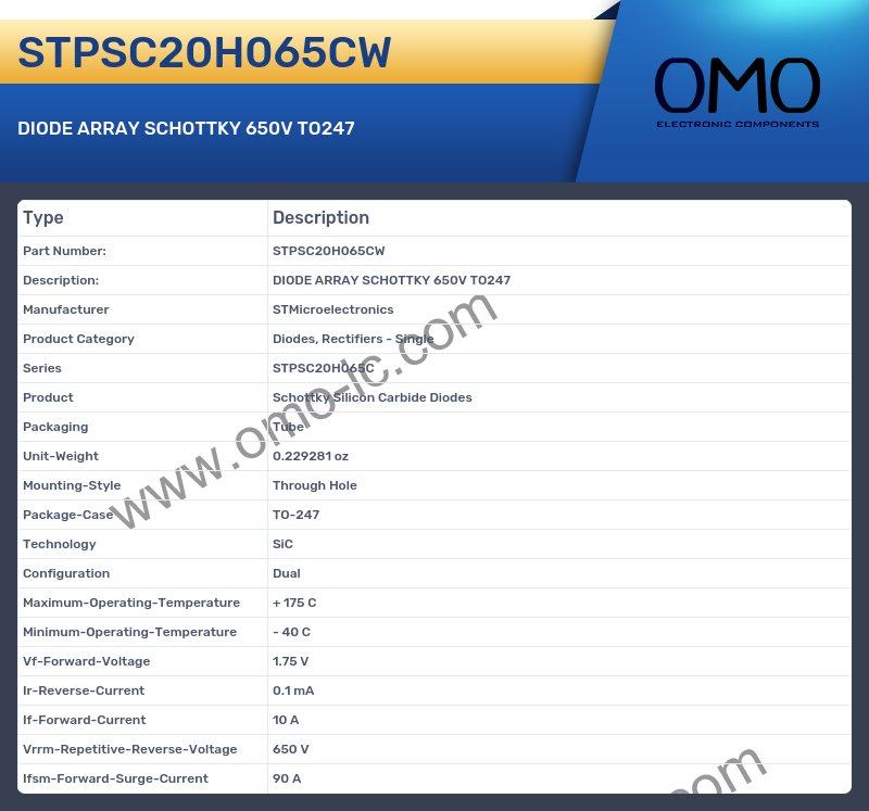 STPSC20H065CW