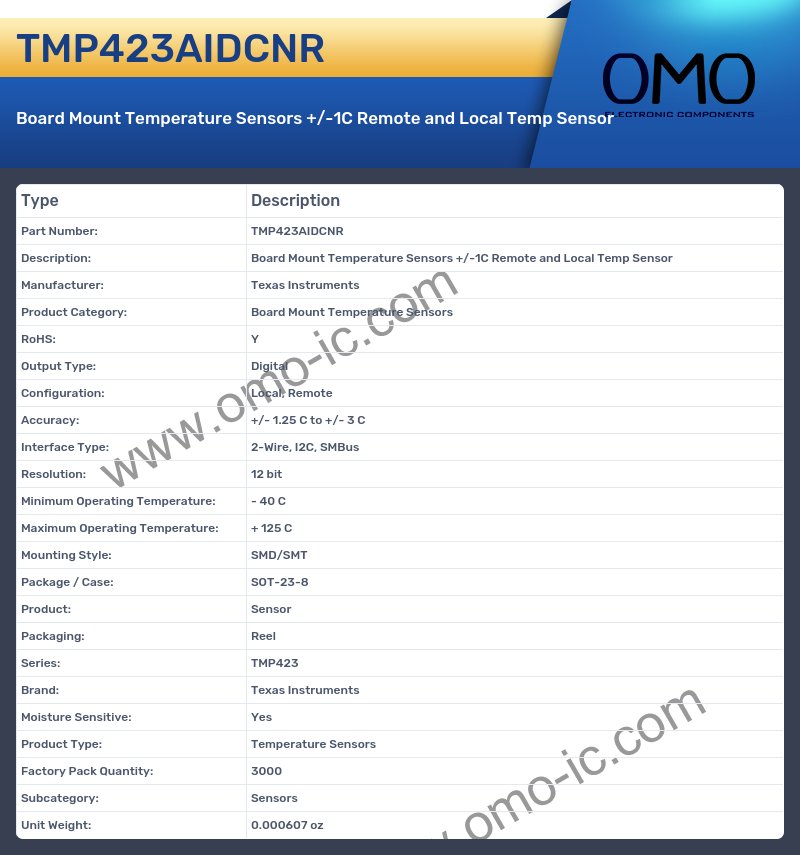 TMP423AIDCNR