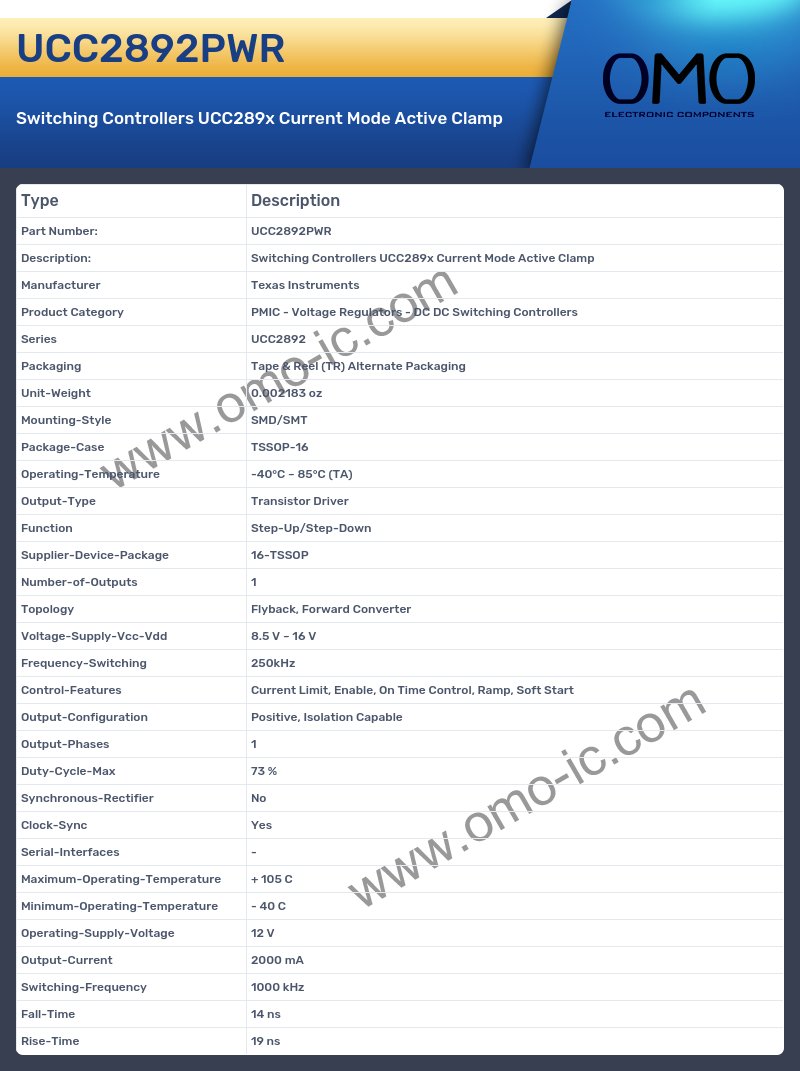 UCC2892PWR