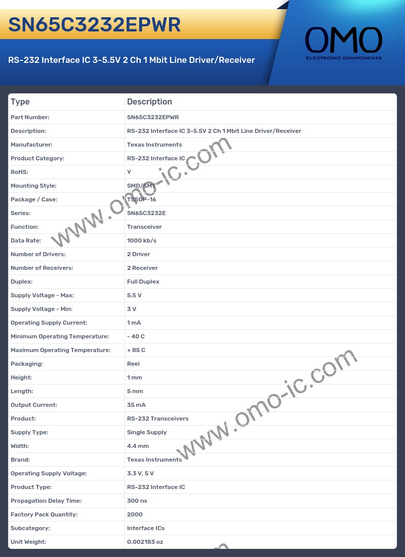 SN65C3232EPWR