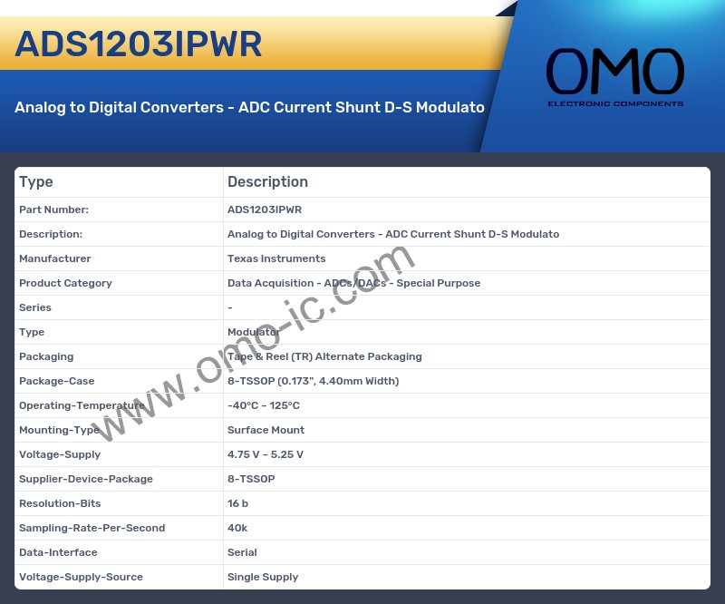 ADS1203IPWR