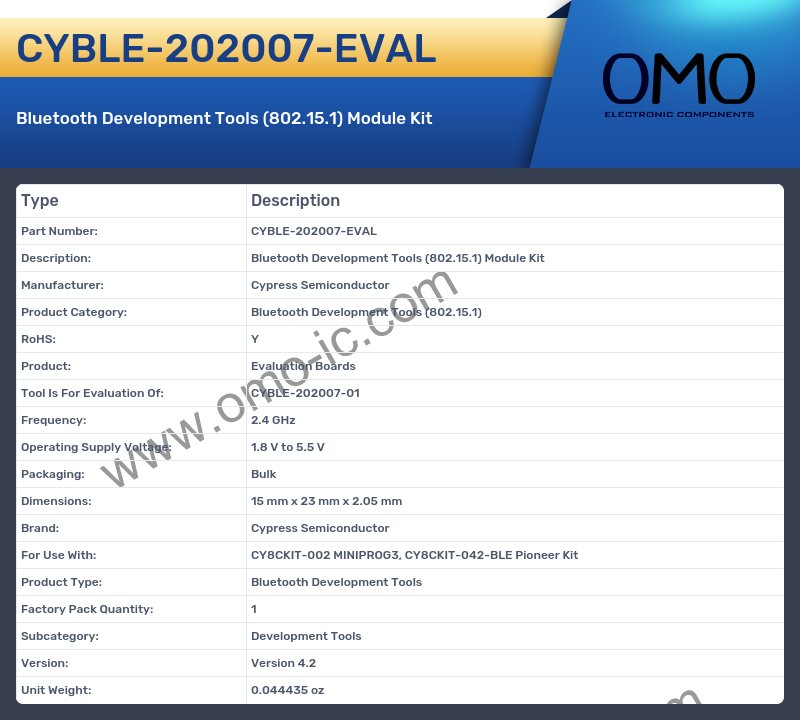 CYBLE-202007-EVAL