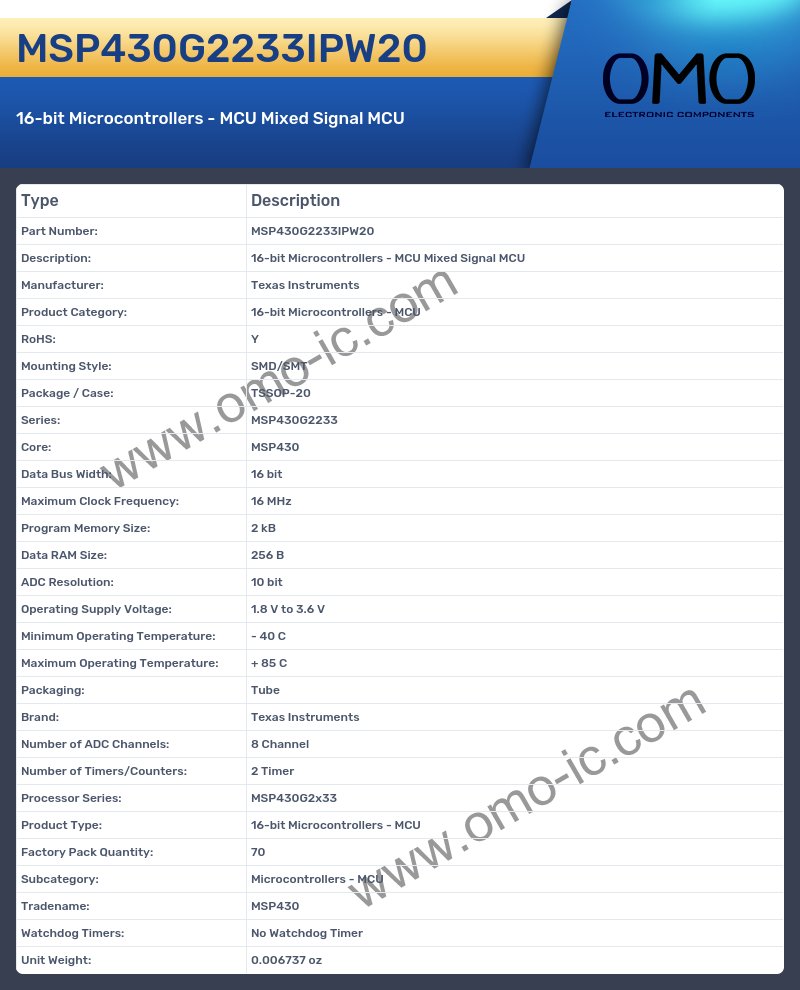MSP430G2233IPW20
